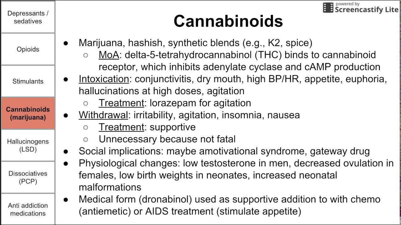 Psychoactive Drugs: pharmacology, intoxication, withdrawal, and treatment